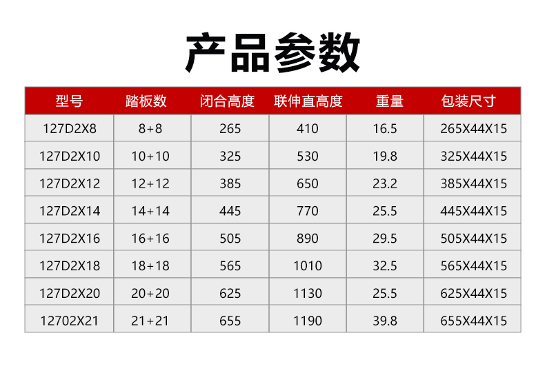 绝缘升降梯详情_07.jpg