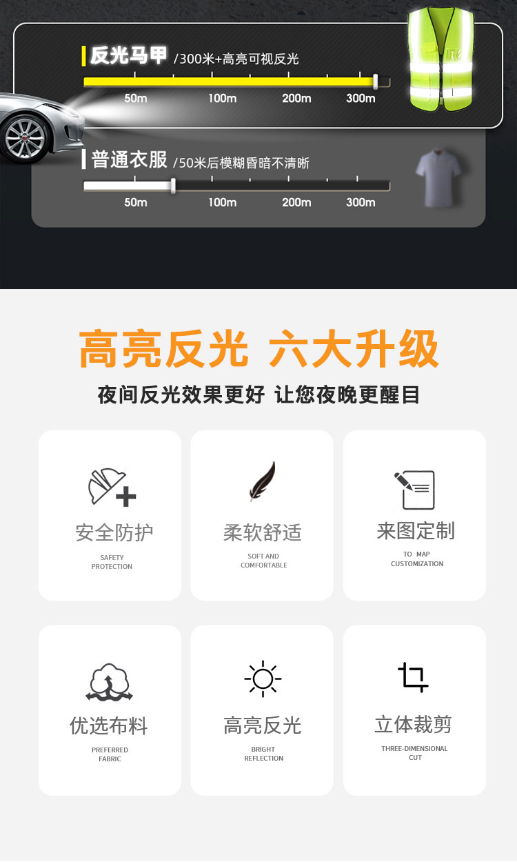 反光背心详情页_04.jpg
