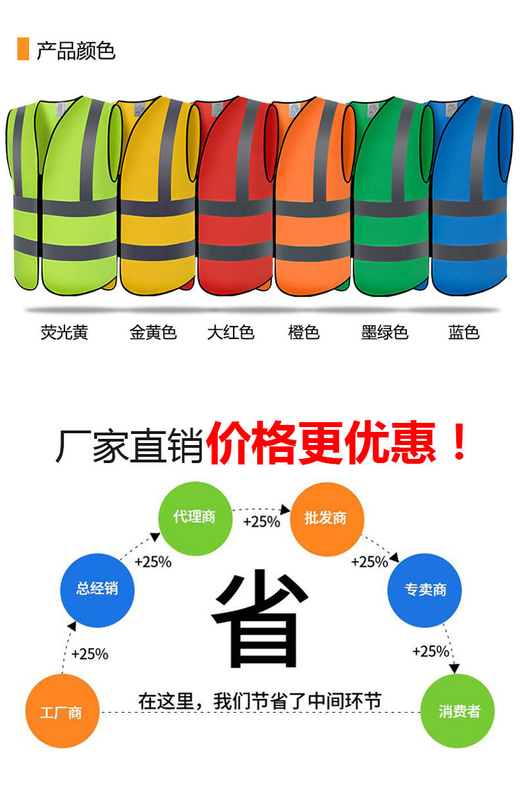 反光背心详情页_11.jpg