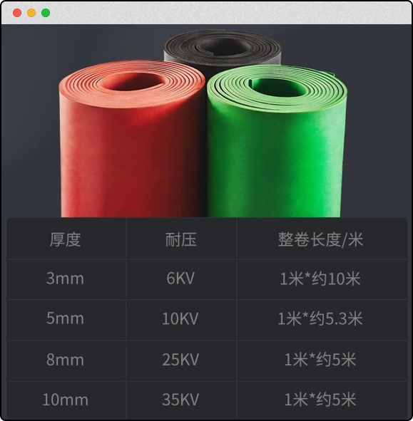 绝缘胶垫厚度和耐压标准，整卷长度效果对比