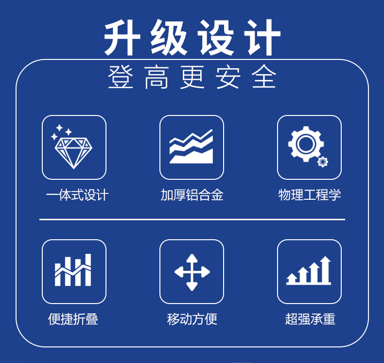三联铝合金梯子详情_02.jpg